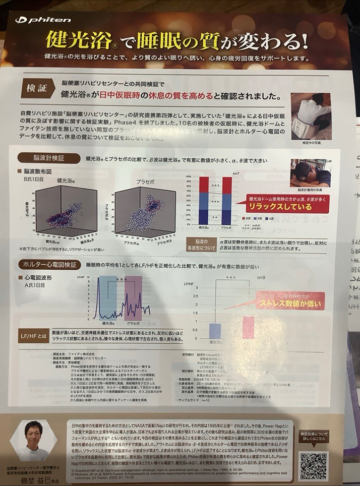 ファイテン 健康家電レンタルサービス